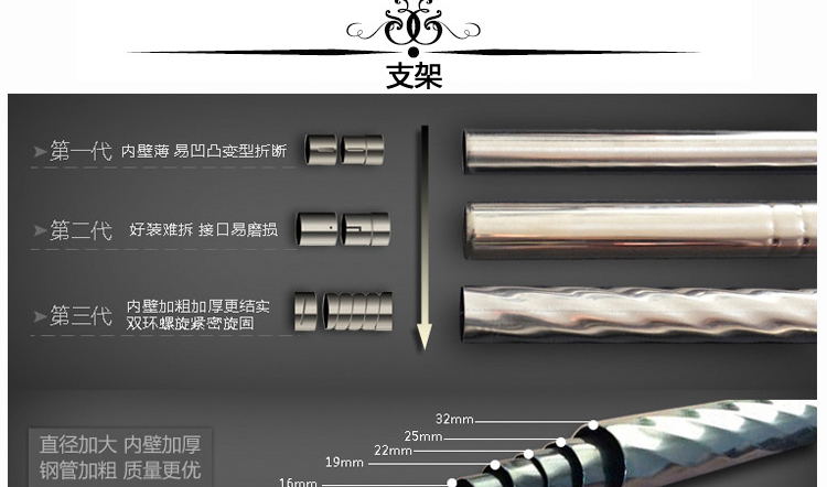 金翔润家纺三开门不锈钢宫廷蚊帐加高加密 米黄 2.0*2.2m-支架32mm