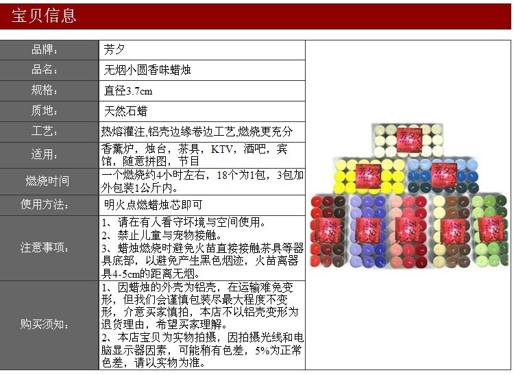 
                                        芳夕 18只装香味蜡烛 无烟香薰蜡烛 茶蜡 小圆蜡烛渐变色 去异味 薰衣草                