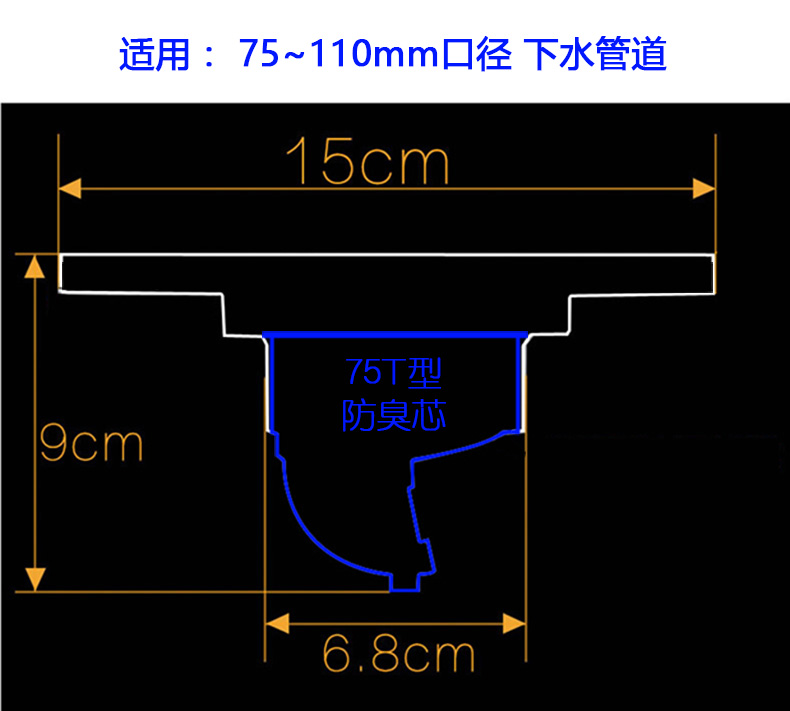潜水艇地漏防臭 卫生间地漏淋浴防臭75型 15cm大面板大排量75-110露台