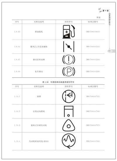 2.6 流动功率转换器图形符号  2.