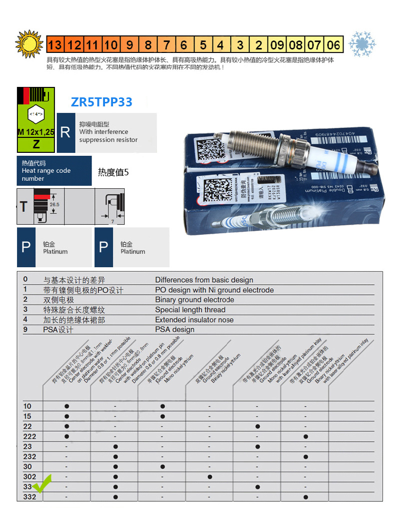 博世奥迪双铂金火花塞4支适用于奥迪rs5428支