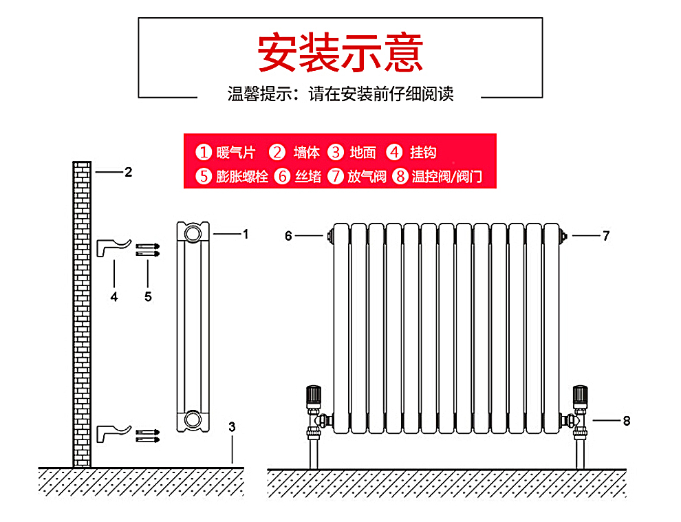 鲁本斯 小背篓暖气片家用水暖卫生间铜铝复合毛巾置物架壁挂式取暖散