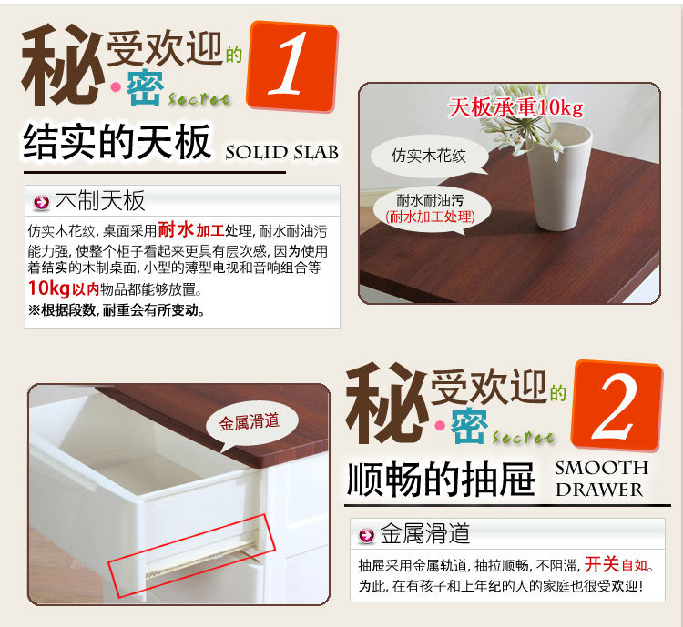 
                                                            
                                        爱丽思IRIS五层塑料收纳柜衣物抽屉柜密闭式储物柜防尘防潮整理柜MG                