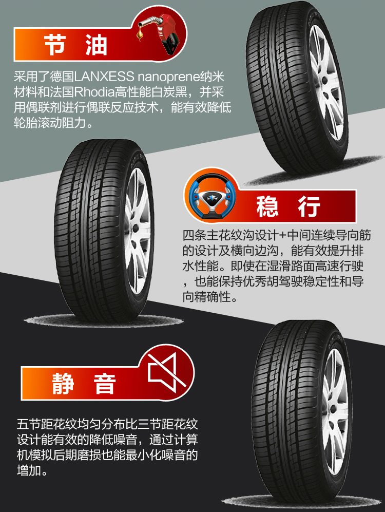 朝阳轮胎舒适静音型轿车汽车轮胎rp26系列包安装18555r16