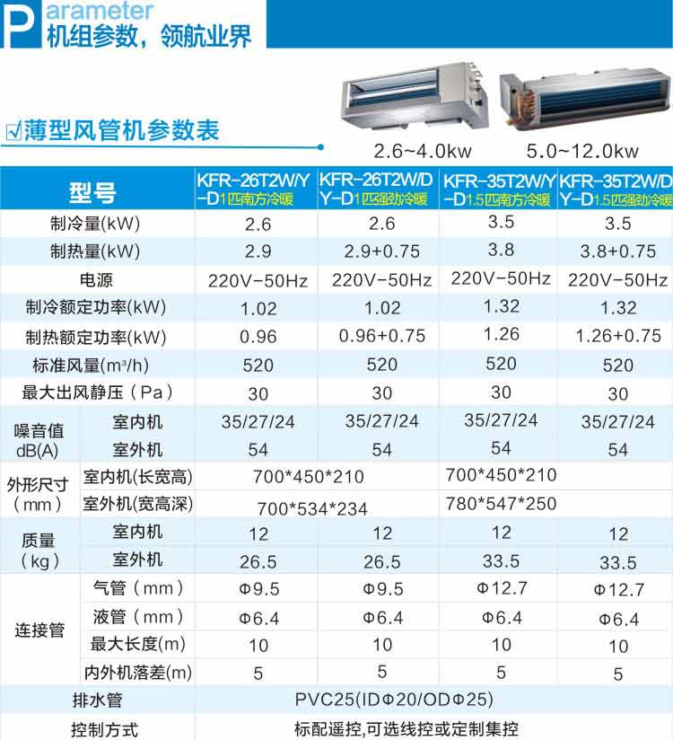 北京美的风管机空调北京区授权经销商