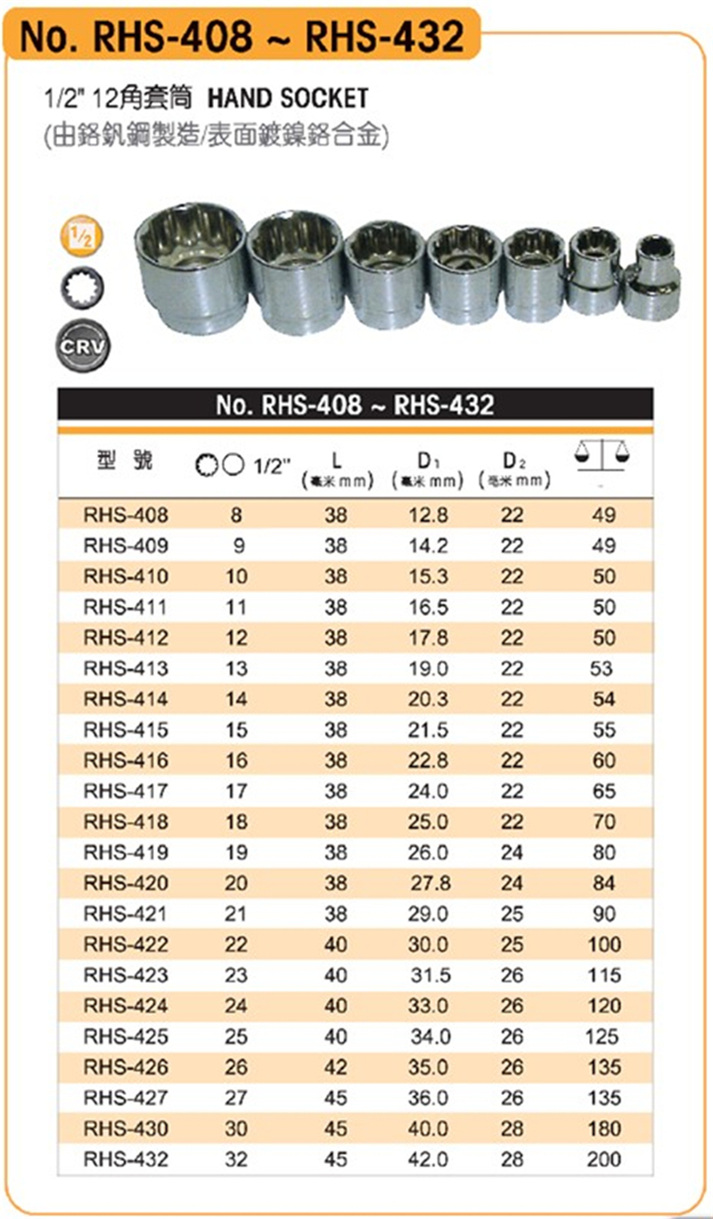 日本rubicon罗宾汉 1/2套筒 12角套筒 十二角套筒大飞强力套筒rhs系列
