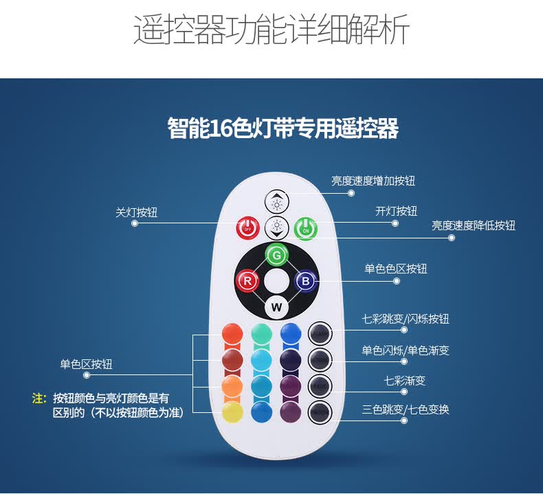 一极喜光 灯带led七彩变色智能app控制彩色灯带防水贴片灯条高亮客厅