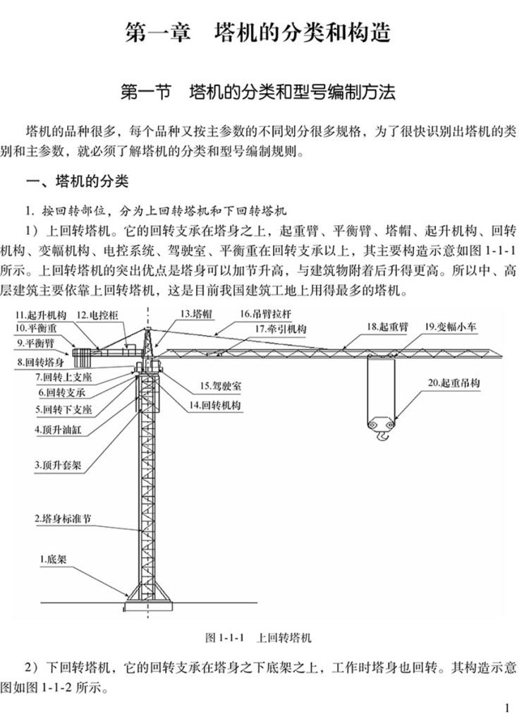 塔式起重机安全技术