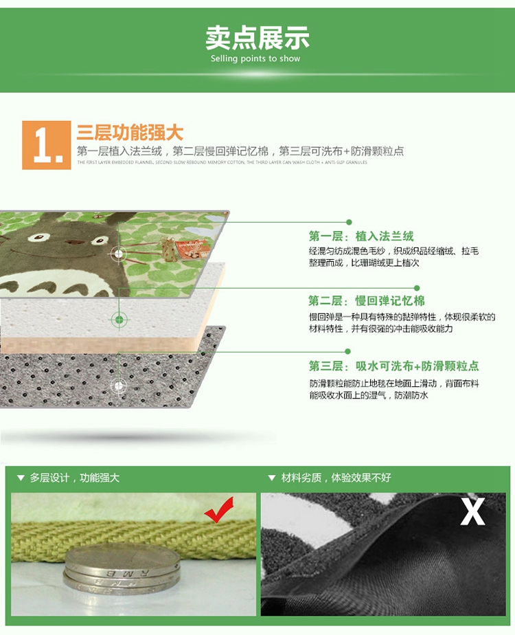 包邮龙猫儿童卡通防滑地毯 客厅卧室地毯 满铺 脚垫 瑜伽垫 可爱儿童房 加厚爬行地毯 绿色 防滑50CM*120CM