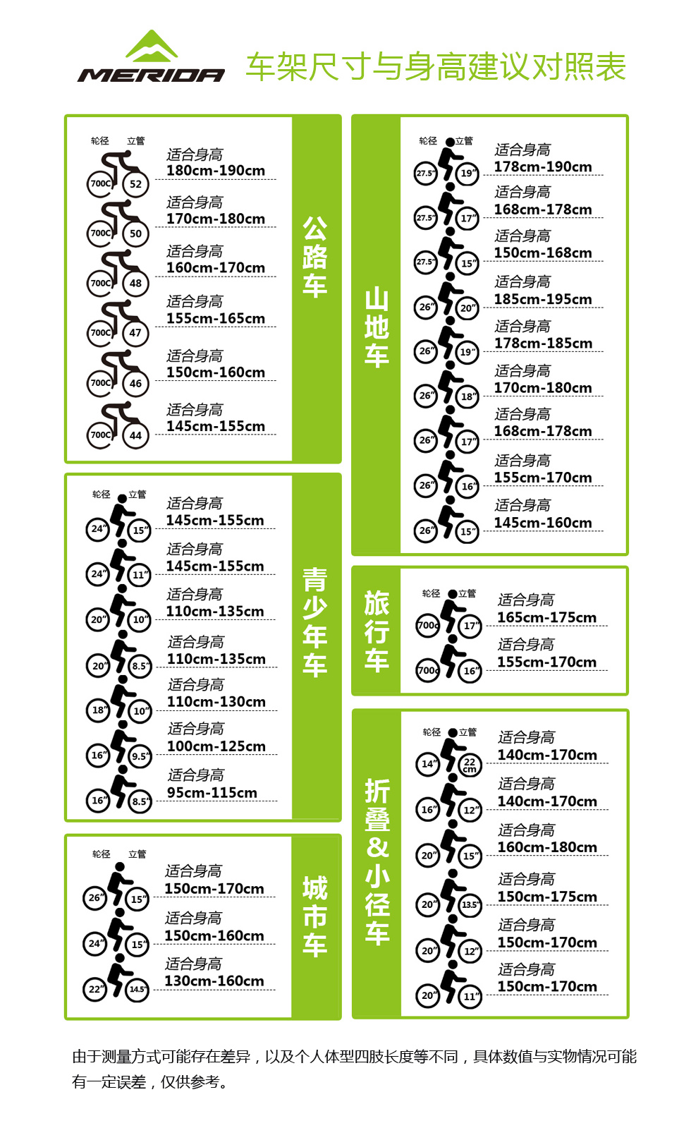 美利达(merida) 尼巴利纪念款斯特拉king20速 美申蓝(低)/特面红(低)
