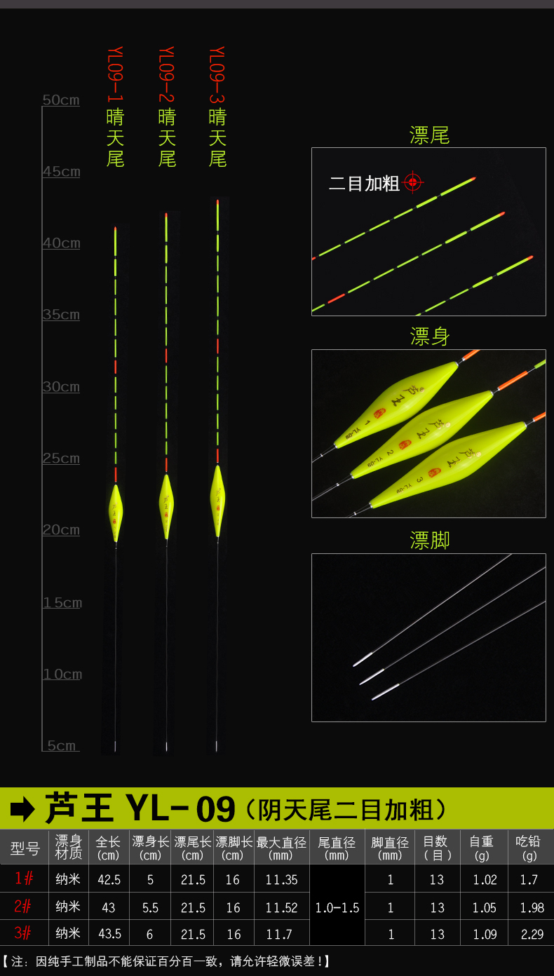 【釣友推送】 陰天尾浮漂魚漂醒目加粗魚標鯽魚浮標鯉魚漂納米漁漂 yl