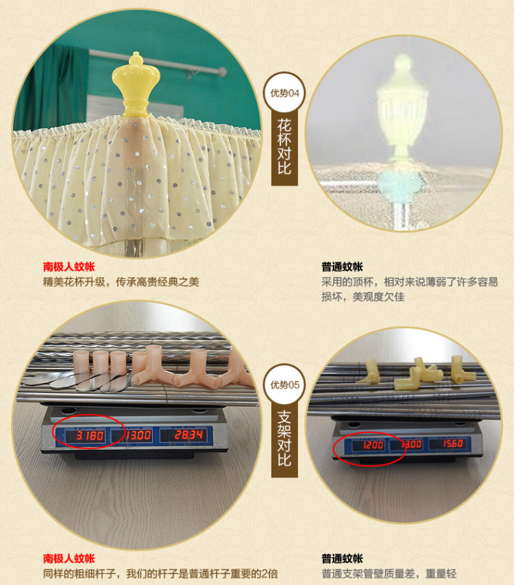 
                                        【京东配送】南极人蚊帐不锈钢落地加粗加厚支架三开门方顶宫廷公主 C16紫色-立柱22MM 1.8m床                