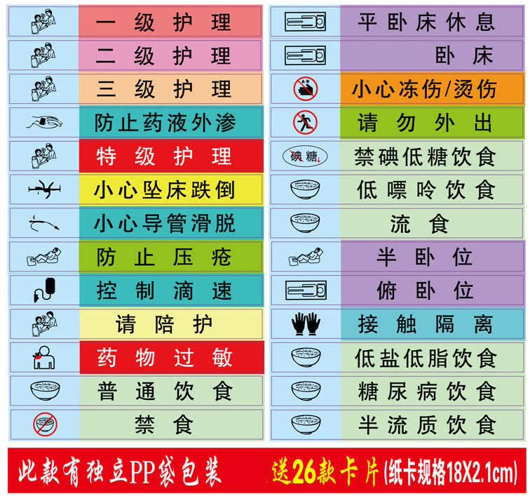 医院病房护理床头牌亚克力护理牌护理标识牌墙贴床头卡 绿色200*300mm