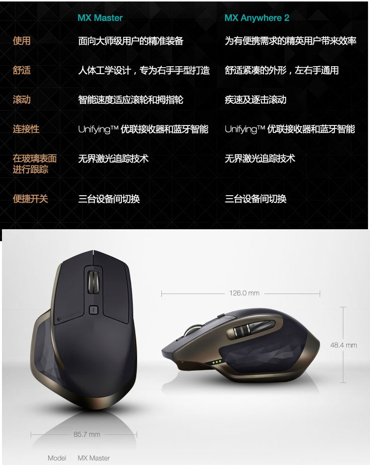罗技（Logitech） MX Anywhere2无线鼠标笔记本蓝牙鼠标 便携蓝牙优联双模式