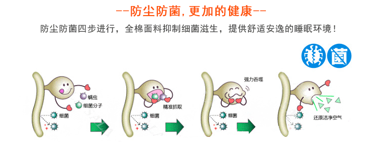 
                                        绝趣 全棉田园床头罩 韩版公主 布艺床头罩 床靠背罩 防尘床头罩 粉红恋人 2米床                
