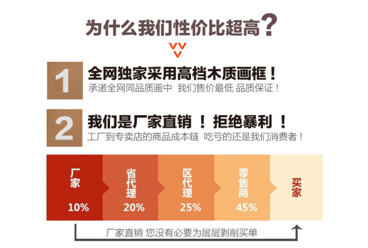 
                                        云图 办公室黑白装饰画现代简约客厅书房创意酒吧字画挂画有框画 一套价ABC画面 40*60(黑色框)                
