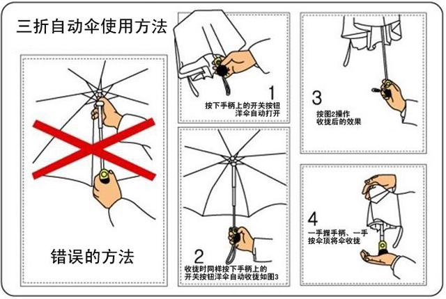 全自动雨伞收缩原理图图片
