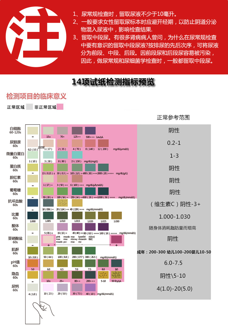 医疗器械注册更多参数>>国产/进口:国产类别:医用耗材适用人群:成人