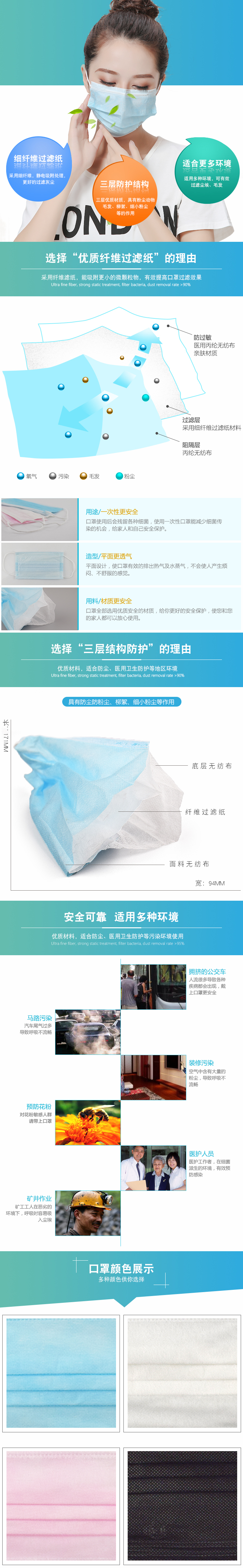 冠桦一次性口罩 医用三层无纺布 防尘口罩 男女潮防护骑行透气口罩