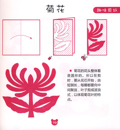 剪纸的基本方法 树叶 苹果  小汽车 小亭子 小帆船 梨子 西瓜 菠萝