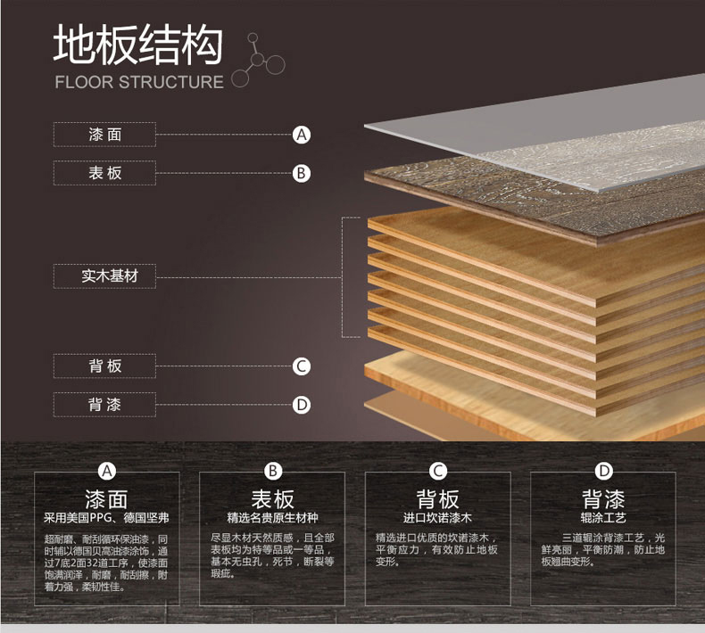 菲林格尔多层实木复合地板 15mm 山核桃b06疏影横斜