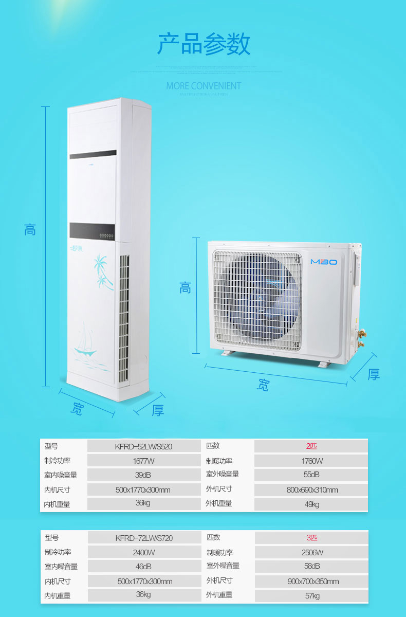 美博(mbo)家用冷暖空调柜机定频电辅热 3匹柜机kfrd-72lw/s720(一帆