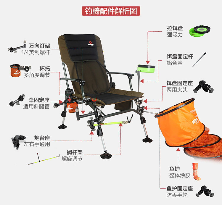 我飞wac-607 钓箱钓椅配件 炮台座 鱼护座 饵盘固定座 伞座 渔具垂钓