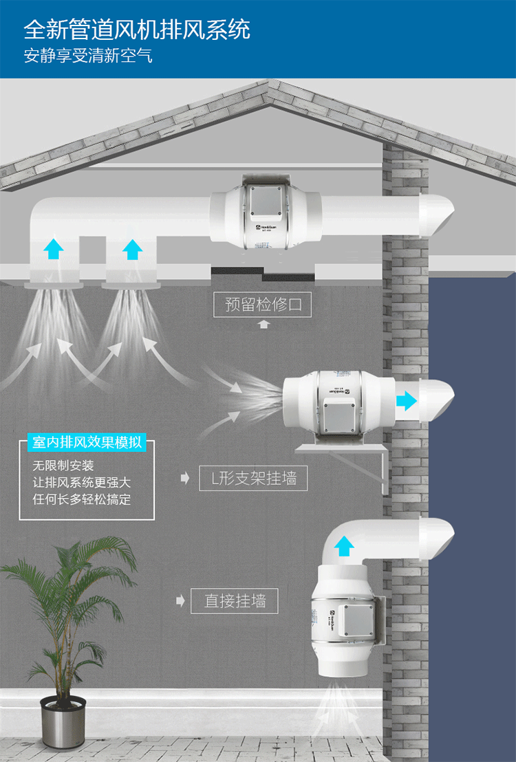 honguan鸿冠排气扇3寸卫生间管道换气扇厨房油烟抽风机室内新风管道