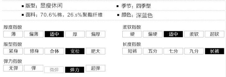 灏丽尚 2016春秋季新款女装宽松休闲牛仔裤女弹力小脚哈伦裤 深蓝色 27码2尺