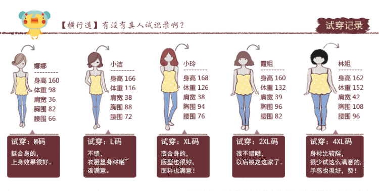 觅然高领打底衫女堆堆领T血衫棉加厚大码胖妹妹2016秋冬 黄色高领 XXL