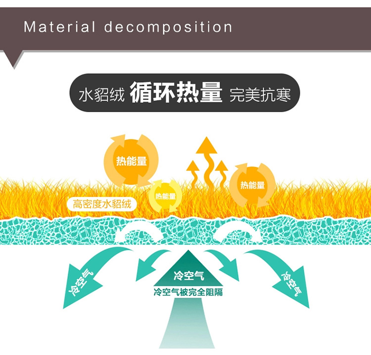 韩版冬季高腰加绒加厚牛仔裤百搭包臀长裤小脚裤修身显瘦保暖铅笔裤 蓝色 28码