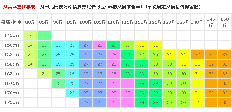 以霓2015秋季新款高腰黑白色小脚裤单排扣牛仔裤女潮修身弹力休闲裤 米白色 25码