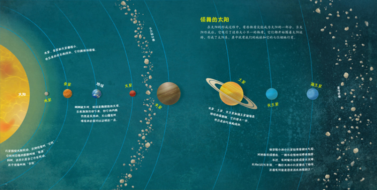我的次太空旅行儿童地图绘本 [法] 娜塔莎·施埃德豪尔·弗拉金/ [法]