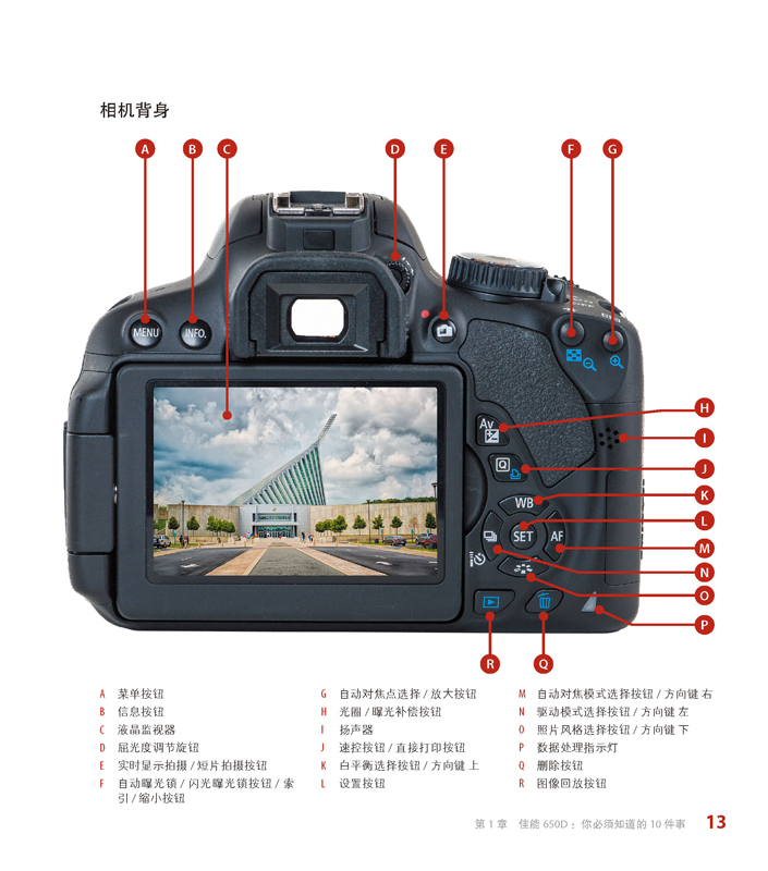 canon eos 650d佳能数码单反使用手册