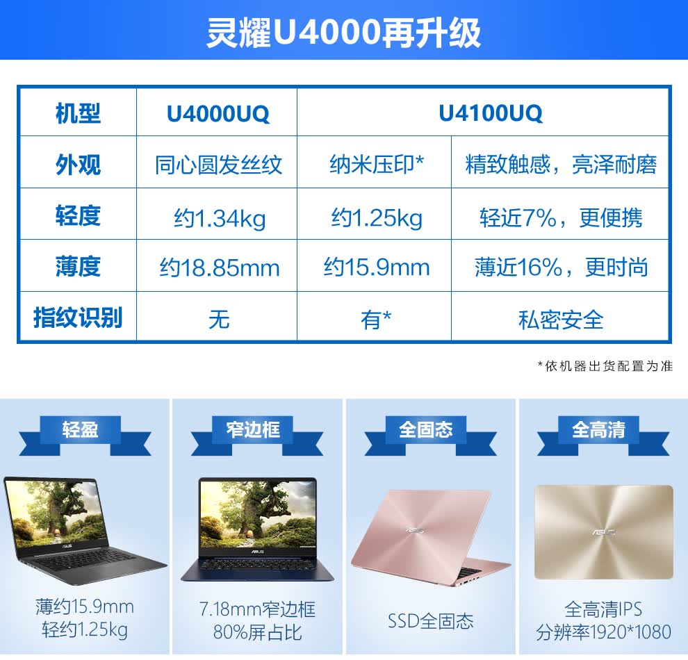 华硕(asus)灵耀u4100uq7200 14英寸轻薄窄边框笔记本(七代i5 8g 256g