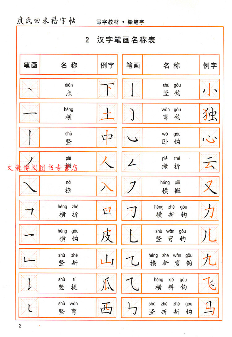 书名:口写字教材铅笔字 一年级上     【出版社相同 印刷时间不影响