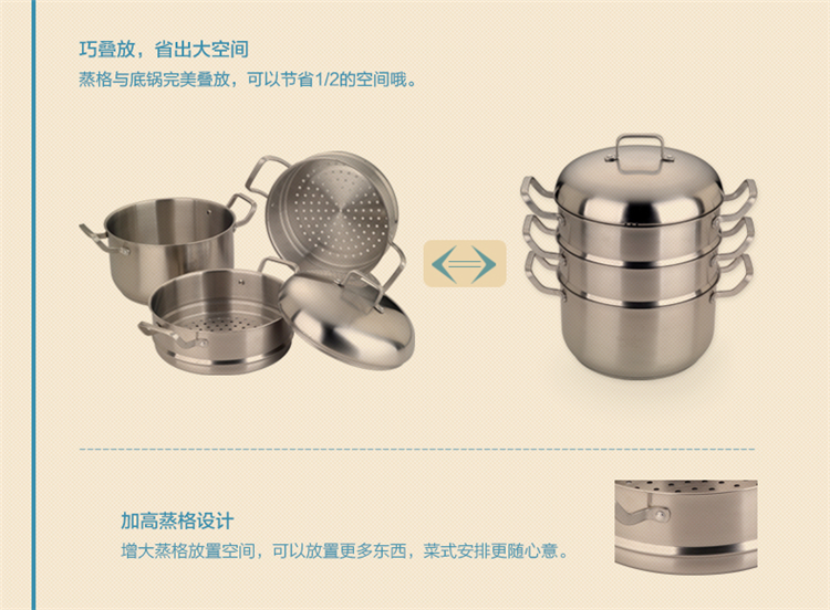 
                                        CHANCES 正宗304不锈钢三层蒸锅汤锅复底加厚加深蒸格 偏大28cm 4-6人用                