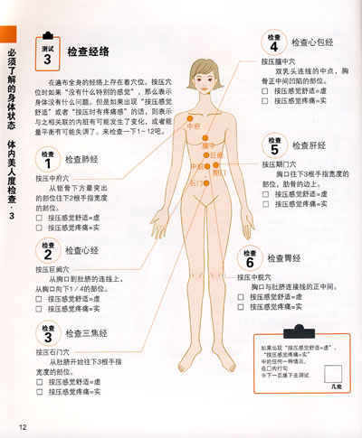 渡边佳子,经络淋巴按摩协会会长,银座自然时光总院长(ginza naturai