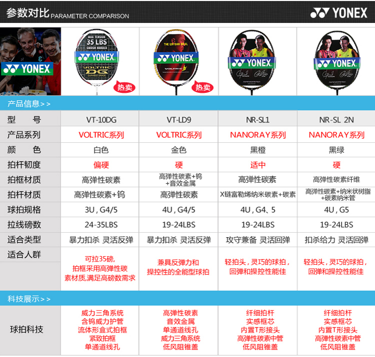 尤尼克斯yonex羽毛球拍单拍全碳素球拍yy羽拍vt10dg可拉35磅天斧ax69