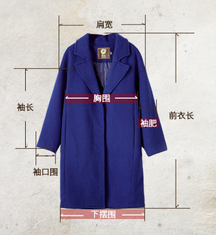 尺码 前衣长 肩宽 胸围 下摆围直量 袖长 袖肥 袖口围