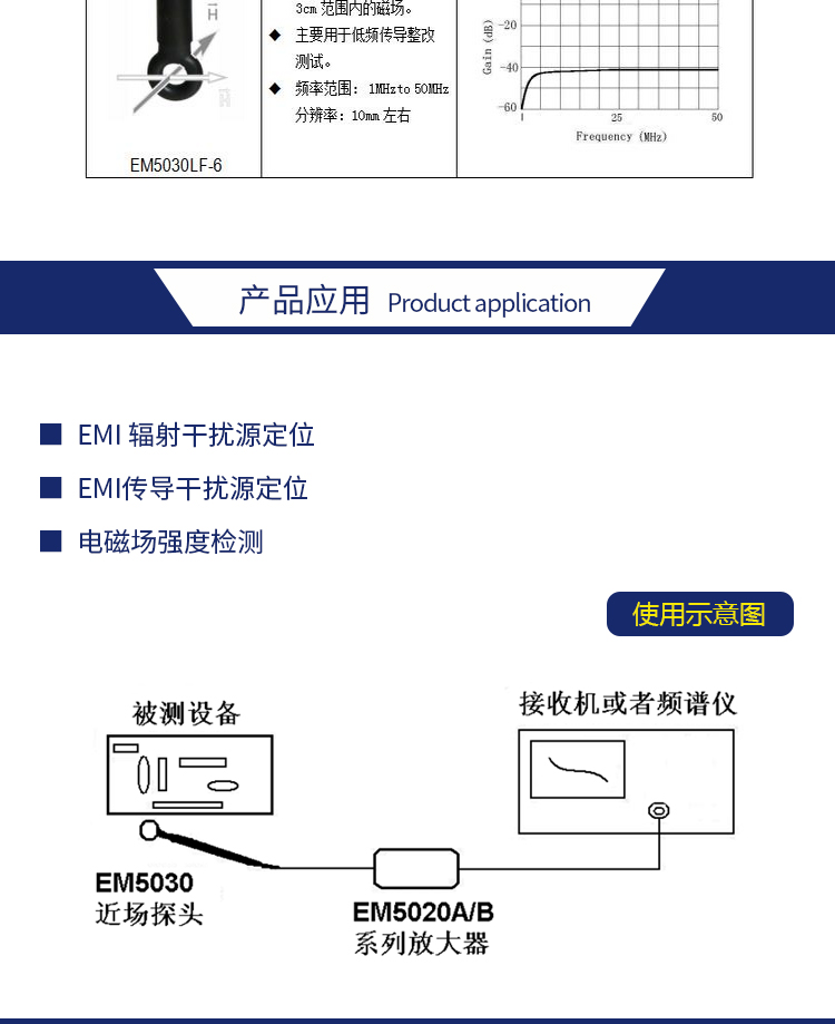 知用cybertek近场探头em5030em5030lfemi测试附件em5020b
