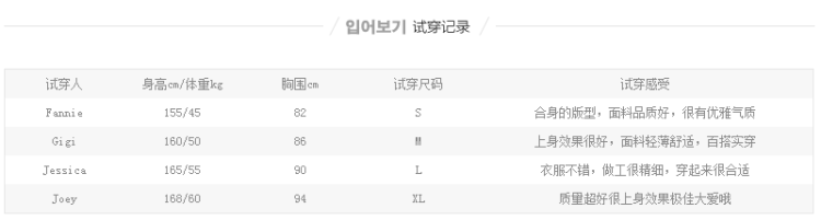 曼娜雷帝 2015春装新款蕾丝雪纺衬衫女装长袖 条纹 M