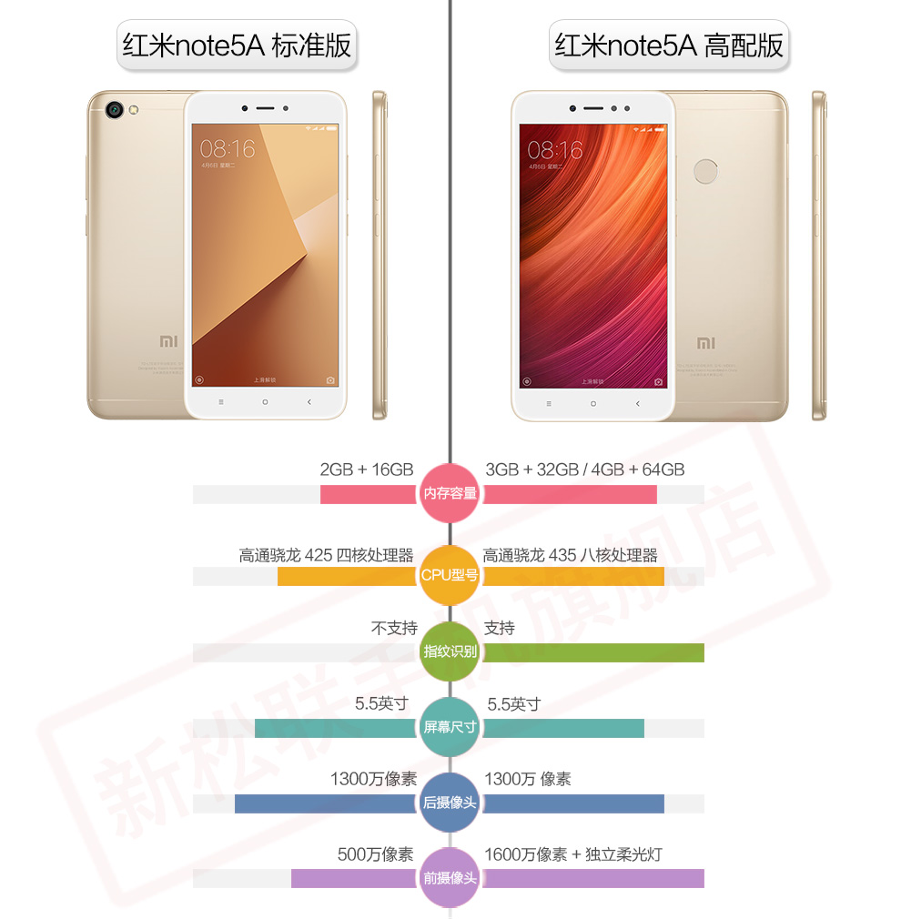 小米(mi) 红米note5a 全网通4g智能手机 香槟金 2 16gb 移动全网通_ 5