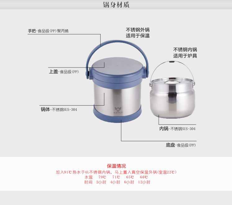 牛头牌(BUFFALO)  小牛焖烧提锅 不锈钢免火再煮锅 熄火焖烧锅节能煲汤锅保温 5L