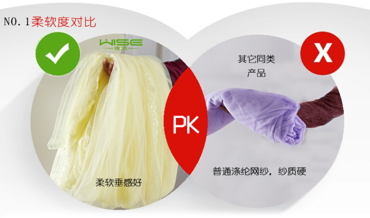维洁 蚊帐三开门方顶宫廷蚊帐加密无底单帐纱 温馨黄-单帐纱不含支架 1.5m床