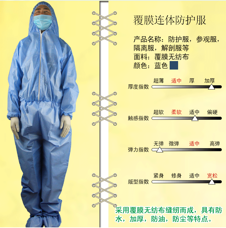 服连体透气膜喷漆防水防油动物防疫服农药喷洒不易破耐磨隔离防护服