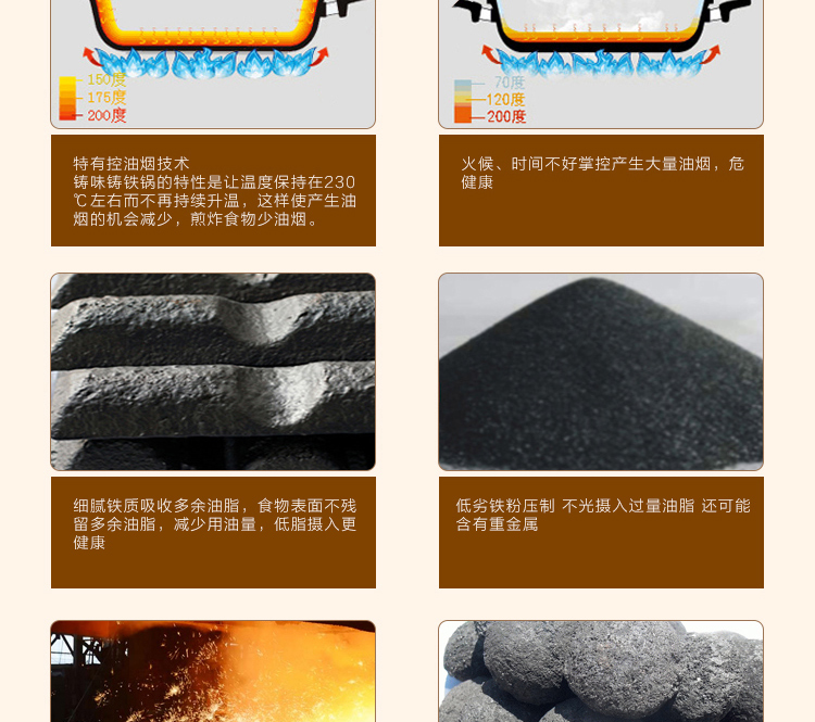 
                                                            铸味炒锅 铸铁锅 双耳生铁锅 燃气灶柴火灶锅 33cm圆底炒锅配木盖                