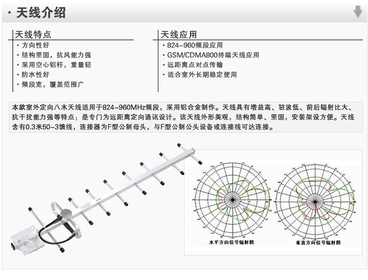 gsm室外八木天线