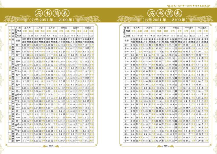 如何使用本书 公元1920年—2100年历书速查表  历书详表(公元2015年