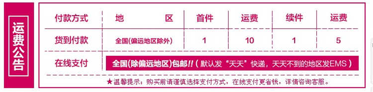 
                                        睡逸家纺 床上用品 宫廷三开门不锈钢落地加粗方顶公主加密蚊帐1.2/1.5/1.8/2可用 802黄色 1.5米加粗22mm支架                